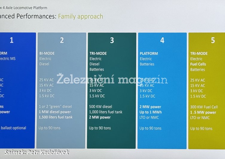 First slide
